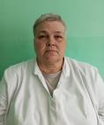 Микеладзе Надежда Александровна